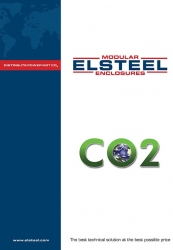CO2-Environment